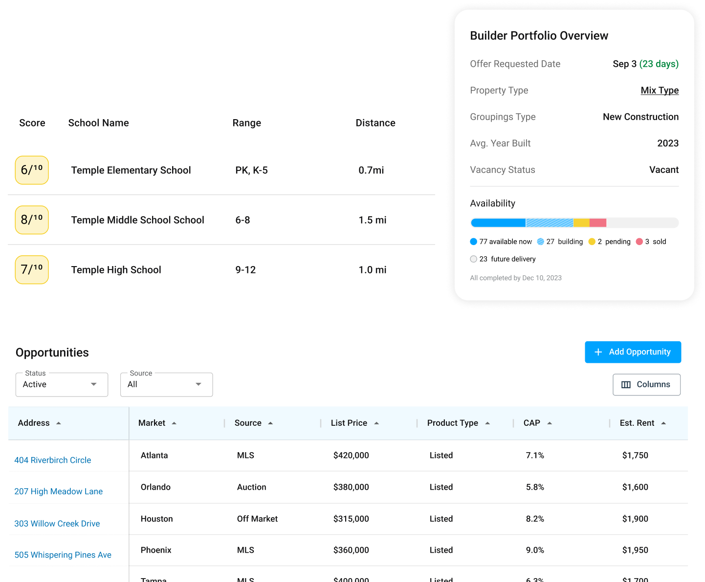 Entera Access module showing builder portfolio and opportunities table